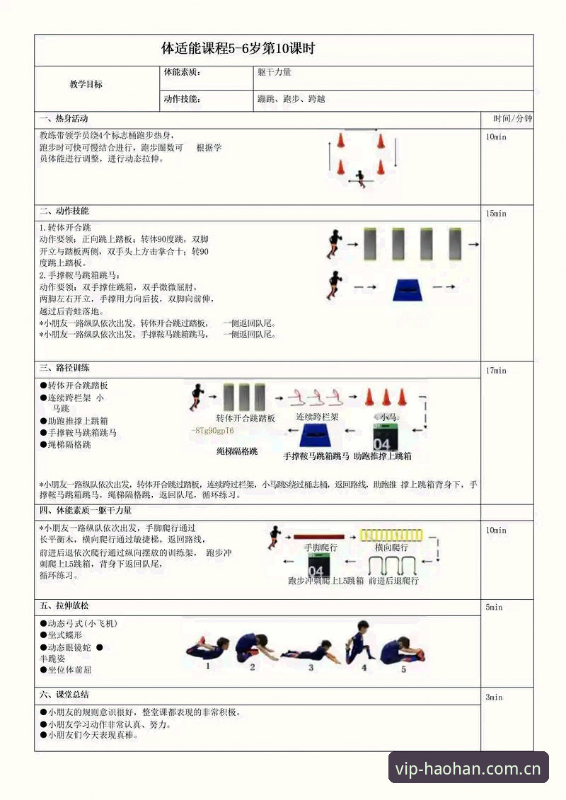 浩瀚体育使用教程怎么样 浩瀚体育使用教程怎么样?新手必备VS进阶老手的完整对比分析